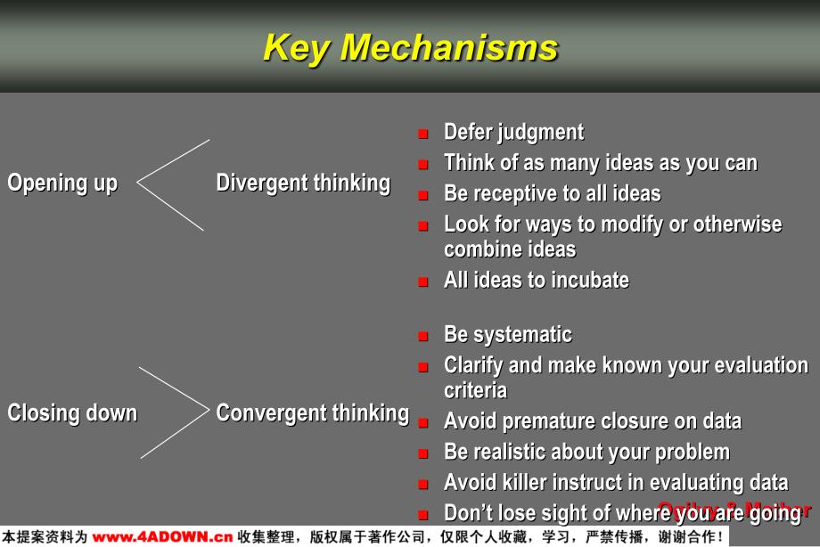 creativeproblemsolving_第4页