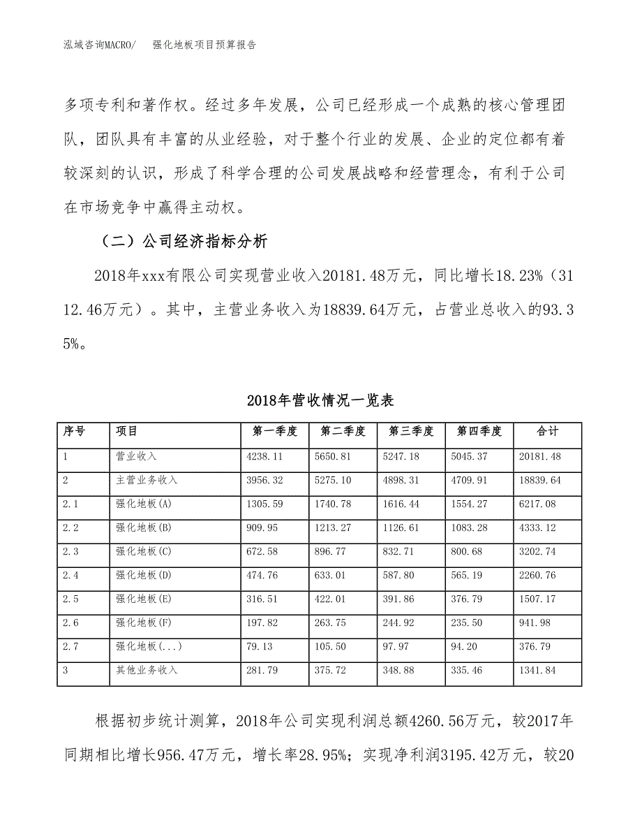 强化地板项目预算报告年度.docx_第3页