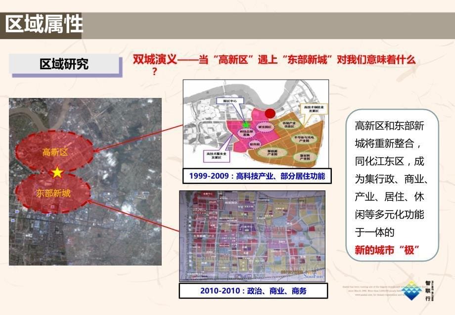 单身公寓可行性分析._第5页