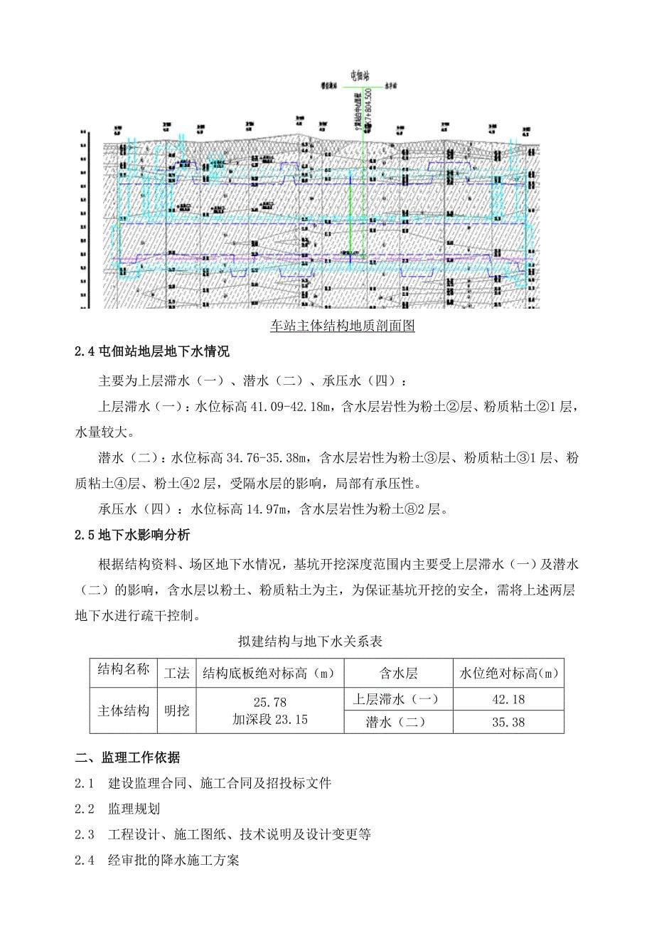 地铁16号线降水施工监理细则._第5页