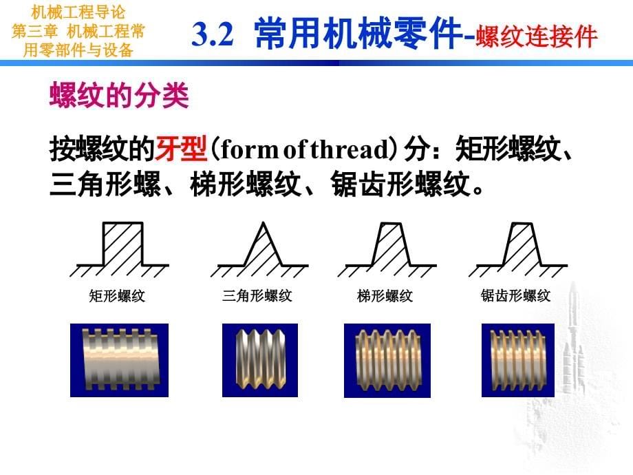 机械工程常用零部件与设备._第5页