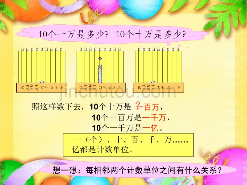 四年级上册数学课件－1.1.1亿以内数的认识 ｜人教新课标（2014秋）(共13张PPT)_第4页