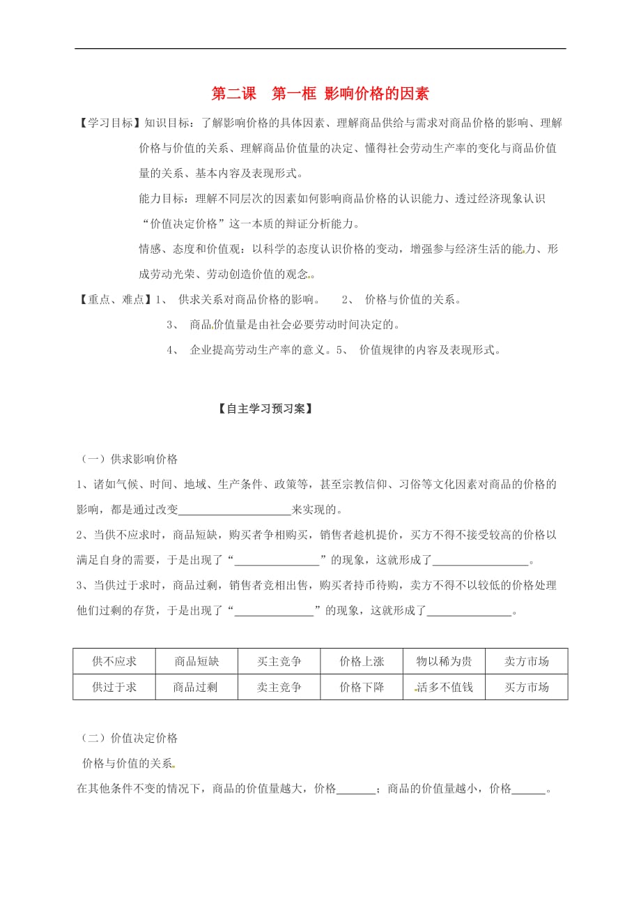 辽宁省庄河市高中政治-2.1影响价格的因素学案 新人教版必修1_第1页