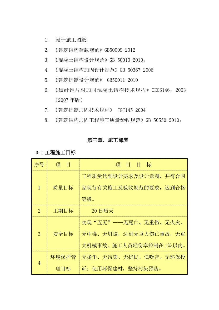 桥墩碳纤维加固施工方案解析_第4页