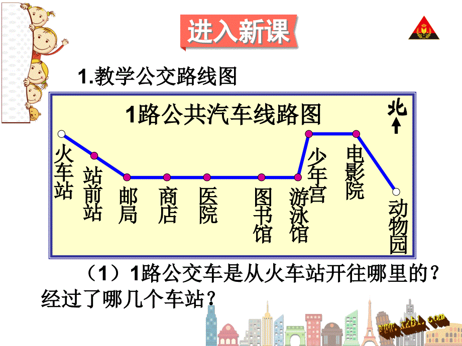 简单的路线图剖析_第3页