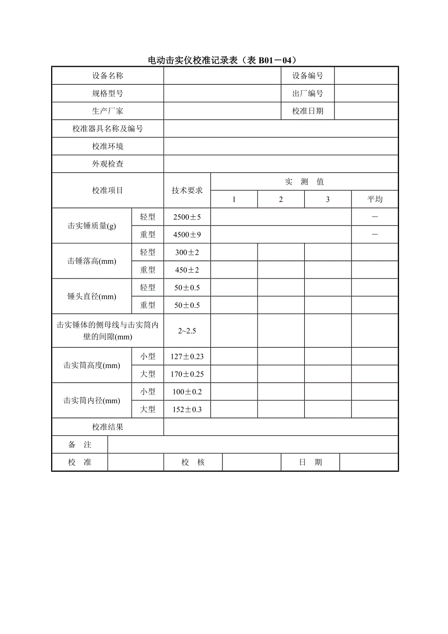 公路工程试验检测仪器设备校准指南._第3页