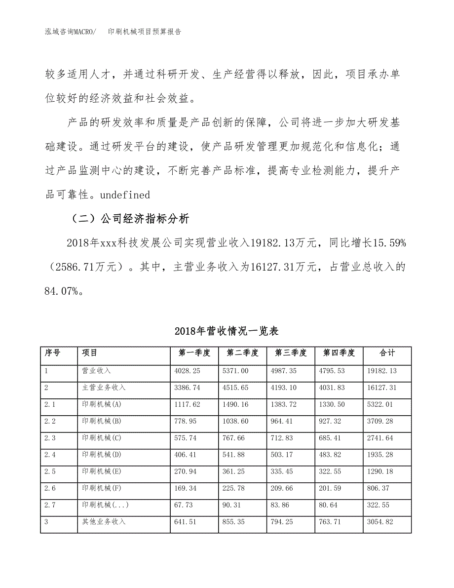 印刷机械项目预算报告年度.docx_第3页