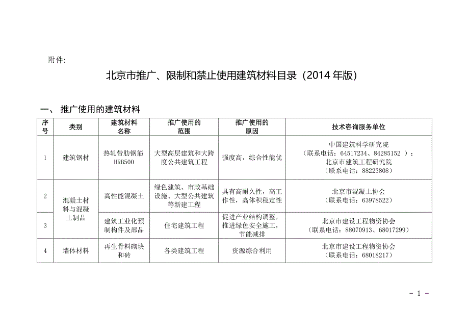 北京市推广、限制和禁止使用建筑材料目录(2014年版)剖析_第1页