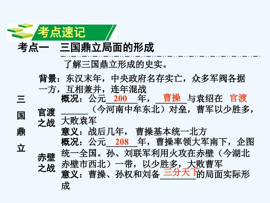 重庆2017年中考历史试题研究第一部分主题研究模块一中国古代史主题四政权分立和民族融合_第3页