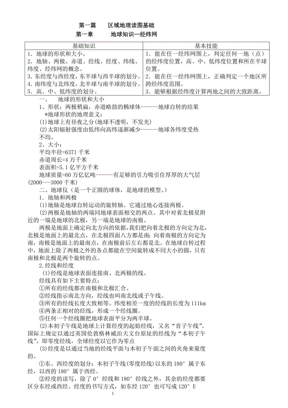 区域地理基础知识：经纬网解析_第1页