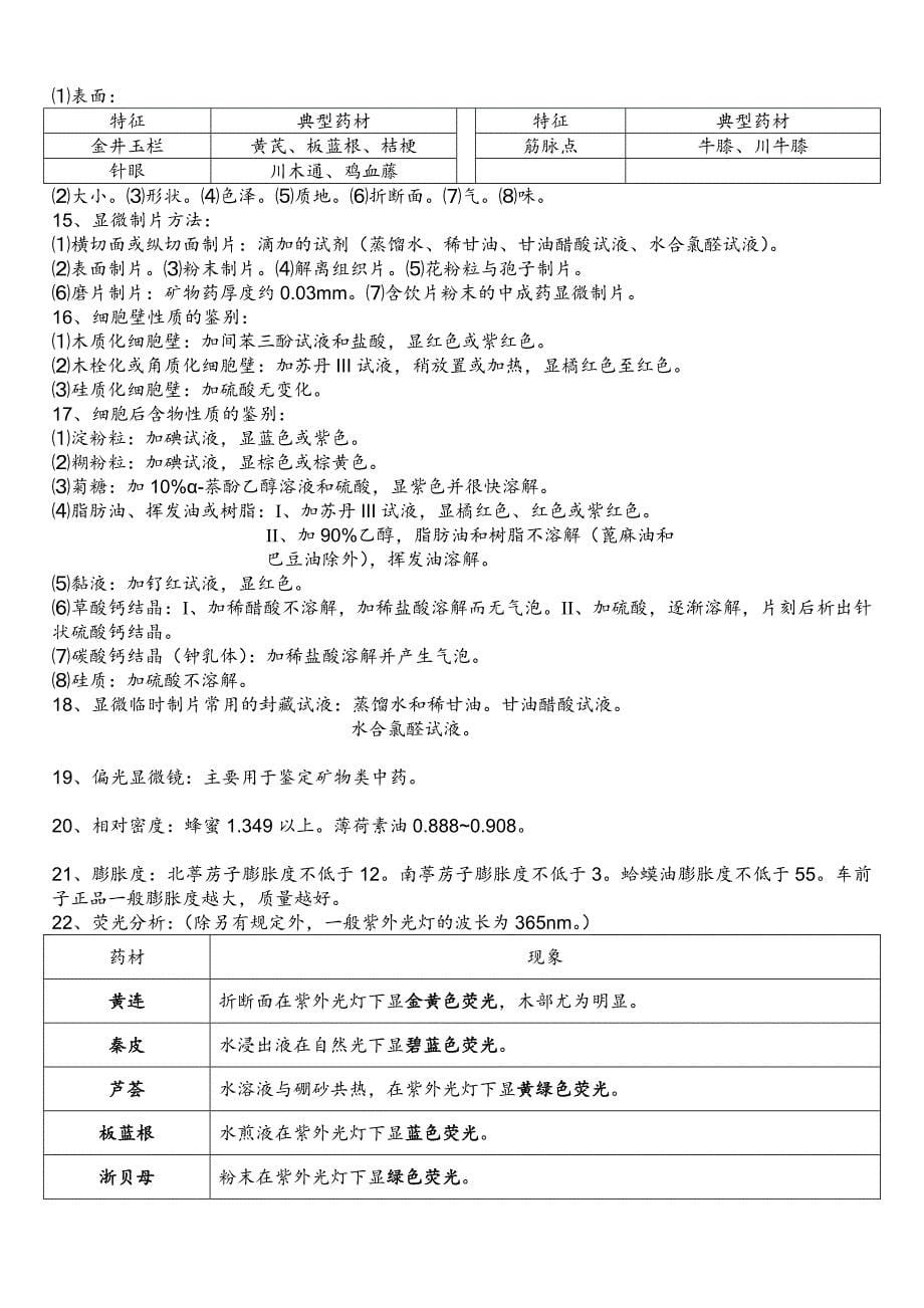 中药鉴定学整理版解析_第5页