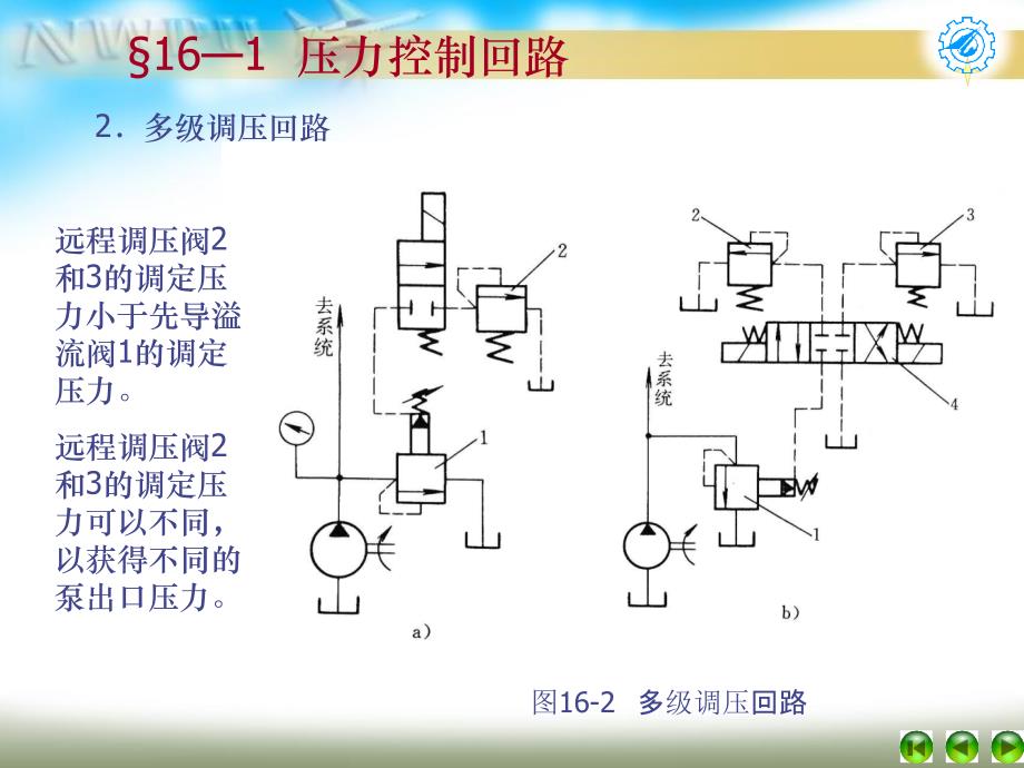 西北工业大学,机械设计基础,李育锡Ch16a讲解_第3页