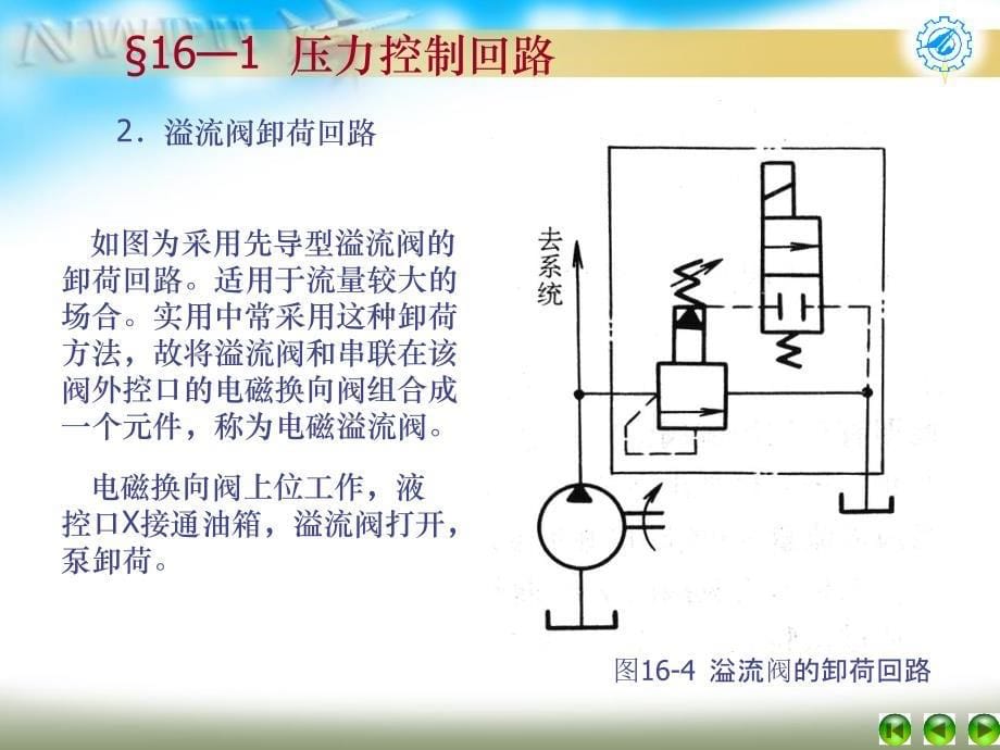 西北工业大学,机械设计基础,李育锡Ch16a讲解_第5页