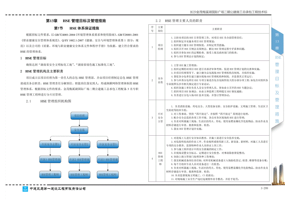 HSE管理目标及管理措施_第1页