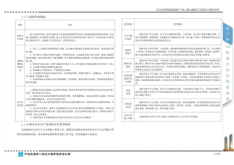 HSE管理目标及管理措施_第5页