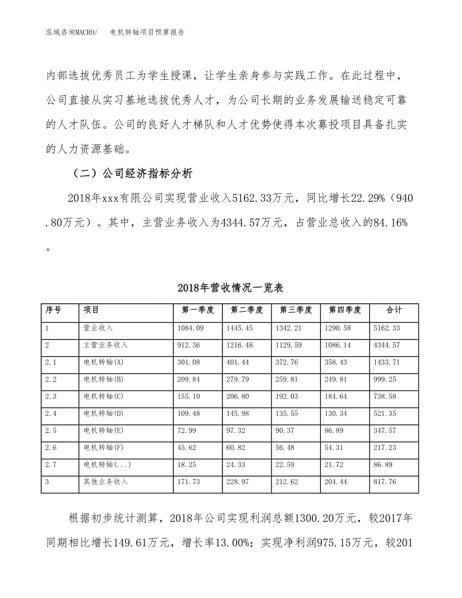 电机转轴项目预算报告年度.docx_第3页