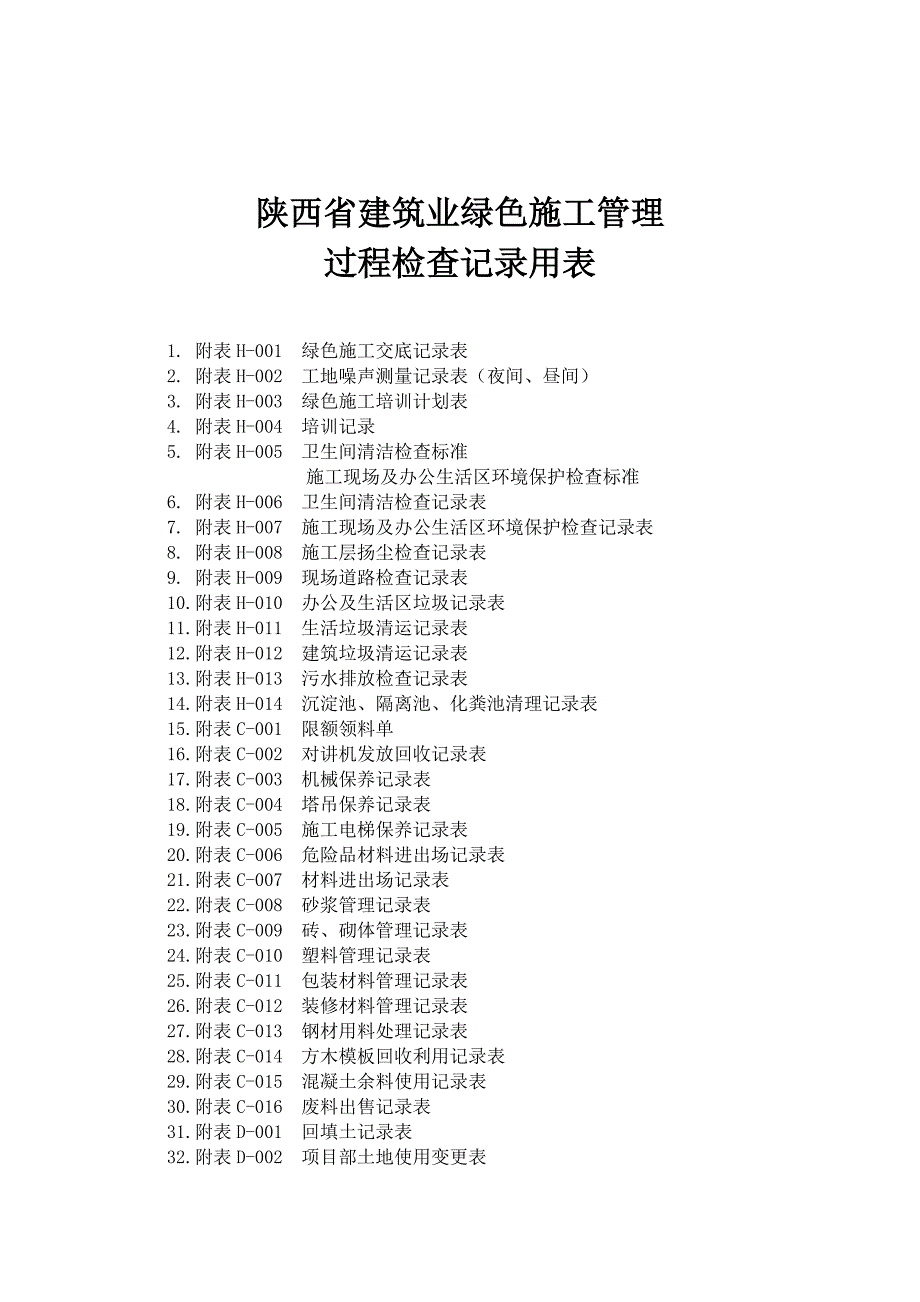 绿色施工表格大全._第1页