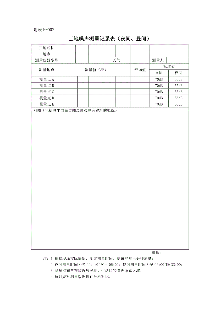 绿色施工表格大全._第4页