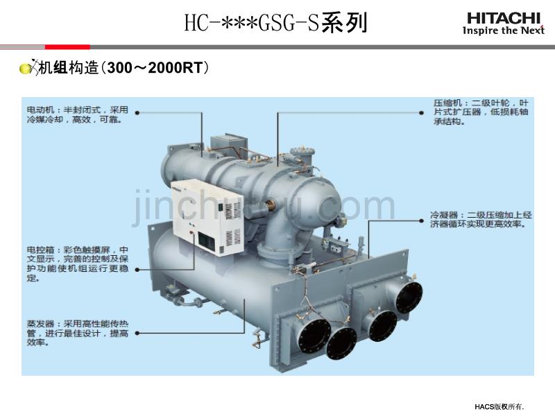 日立空调2014年培训资料 离心式冷水机组特点介绍讲解_第4页