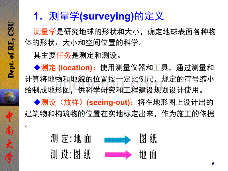 中南大学《土木工程测量》课件第01章绪论讲解_第5页