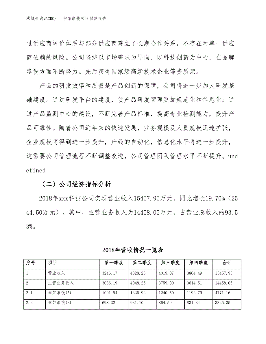 框架眼镜项目预算报告年度.docx_第3页