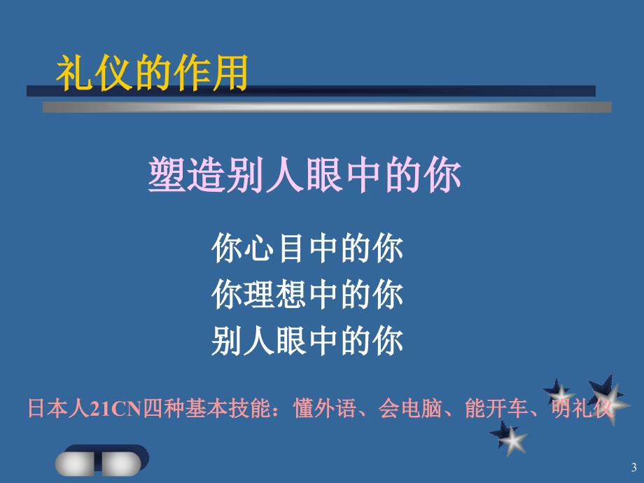 客户经理商务礼仪与沟通讲解_第3页