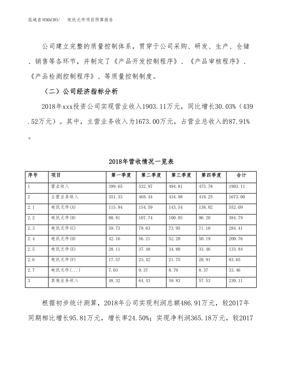 电讯元件项目预算报告年度.docx_第3页