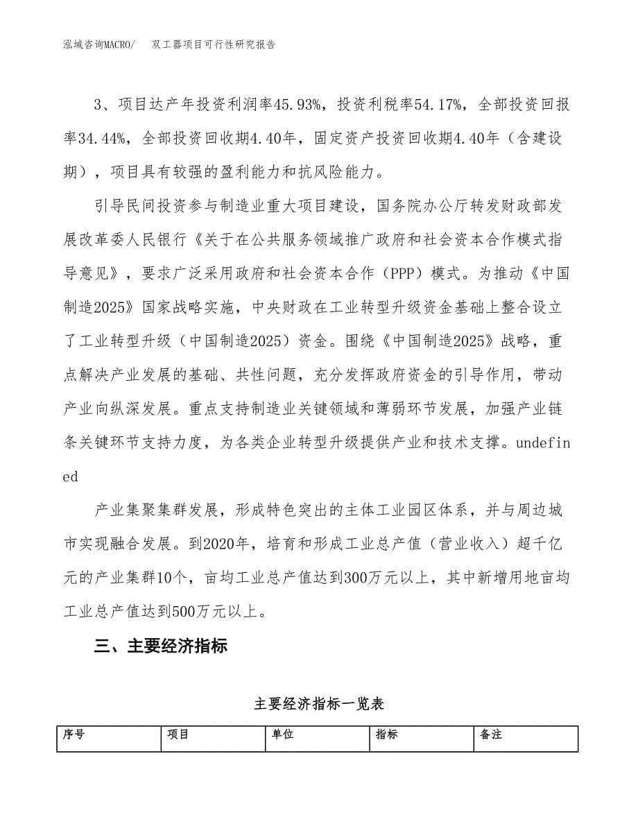 双工器项目可行性研究报告（总投资7000万元）（28亩）_第5页