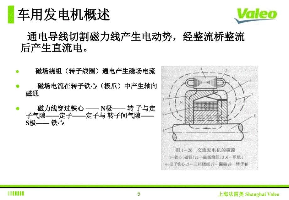 发电机产品知识._第5页