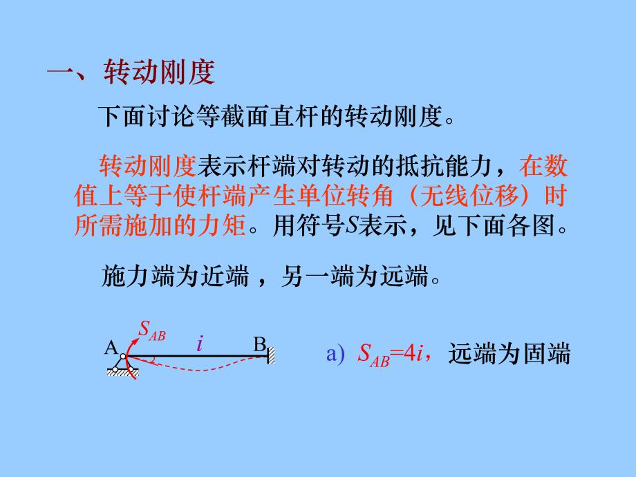 清华大学结构力学第8章渐进法57._第3页