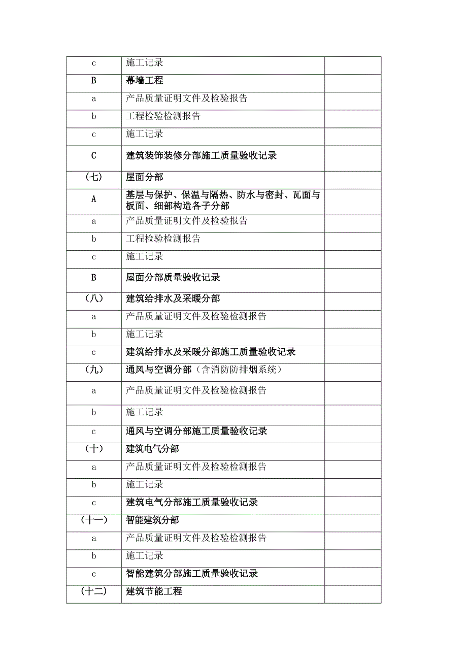 珠海市2017最新归档验收指南解析_第3页