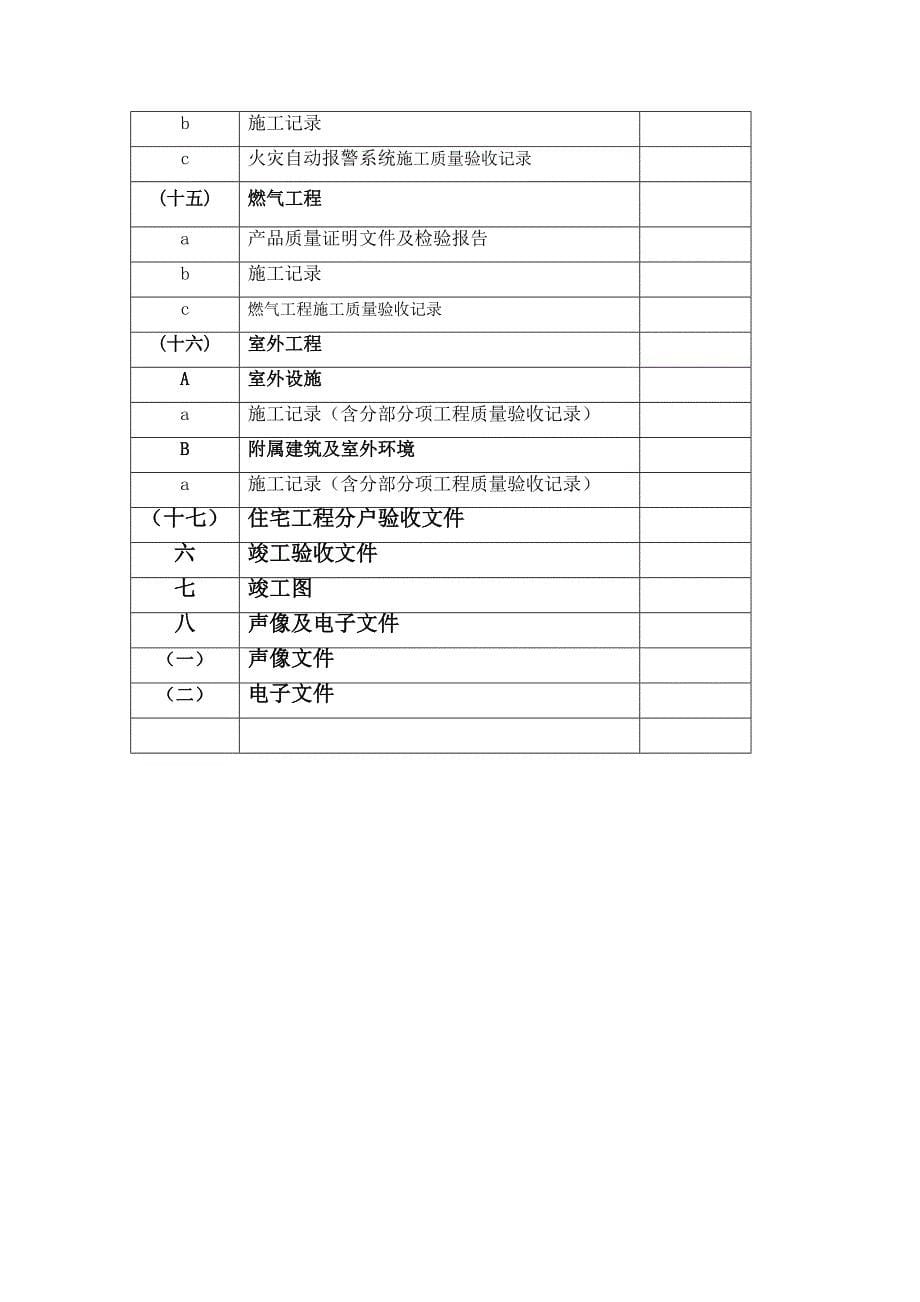 珠海市2017最新归档验收指南解析_第5页