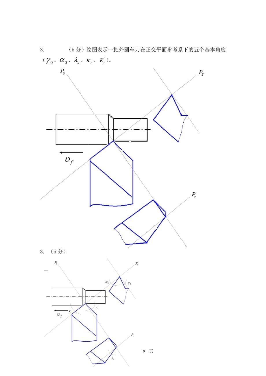 吉林大学珠海学院制造技术基础A(A卷) 含答案_第5页