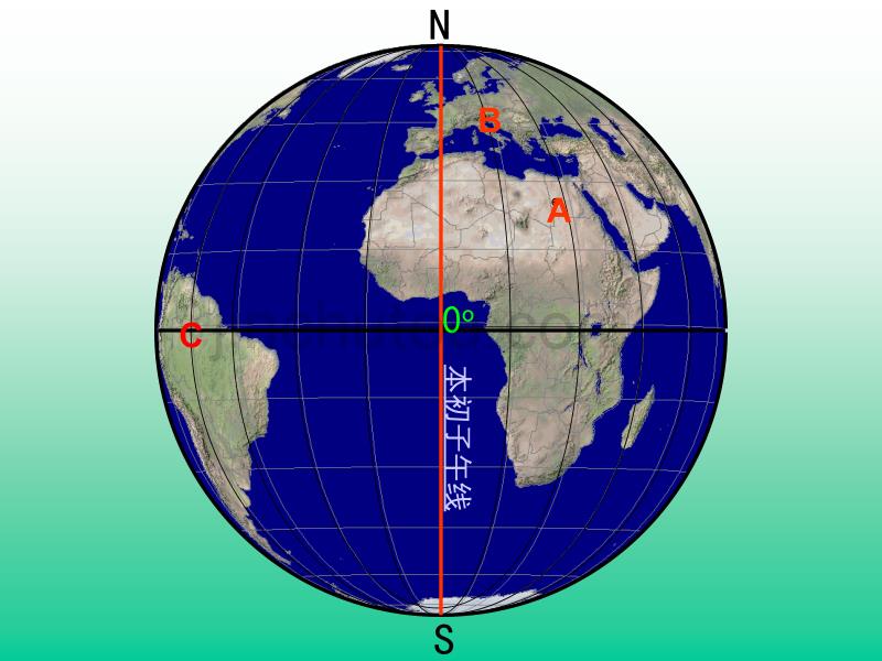 认识地球经线和经度讲解_第4页
