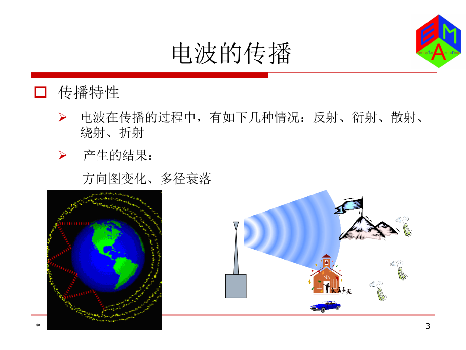 上海交大-天线工程-第四章-无线信道._第3页