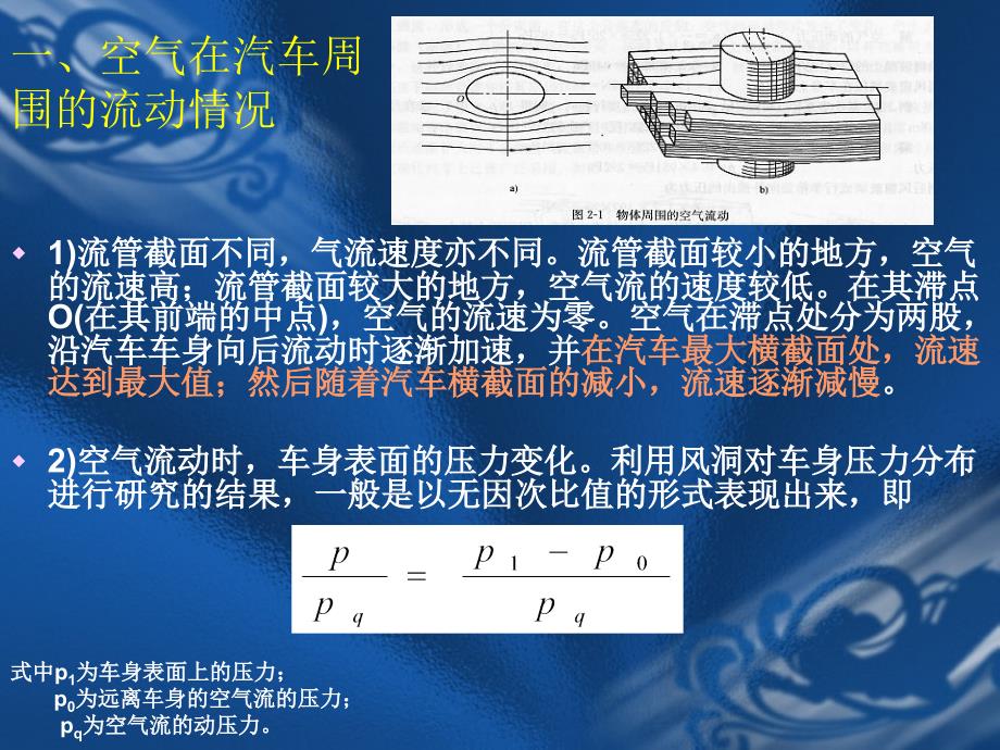 汽车设计 汽车空气动力学讲解_第3页