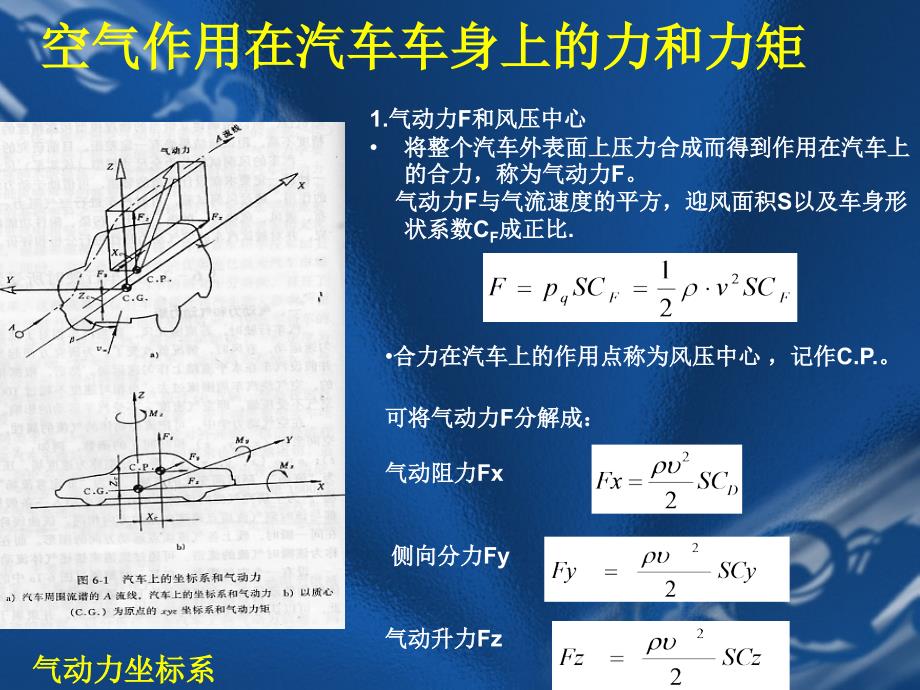 汽车设计 汽车空气动力学讲解_第4页