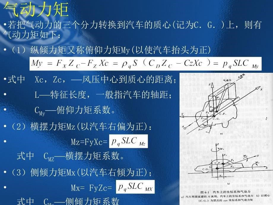 汽车设计 汽车空气动力学讲解_第5页