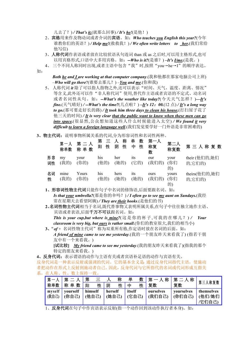 九年级英语语法大全讲解_第5页