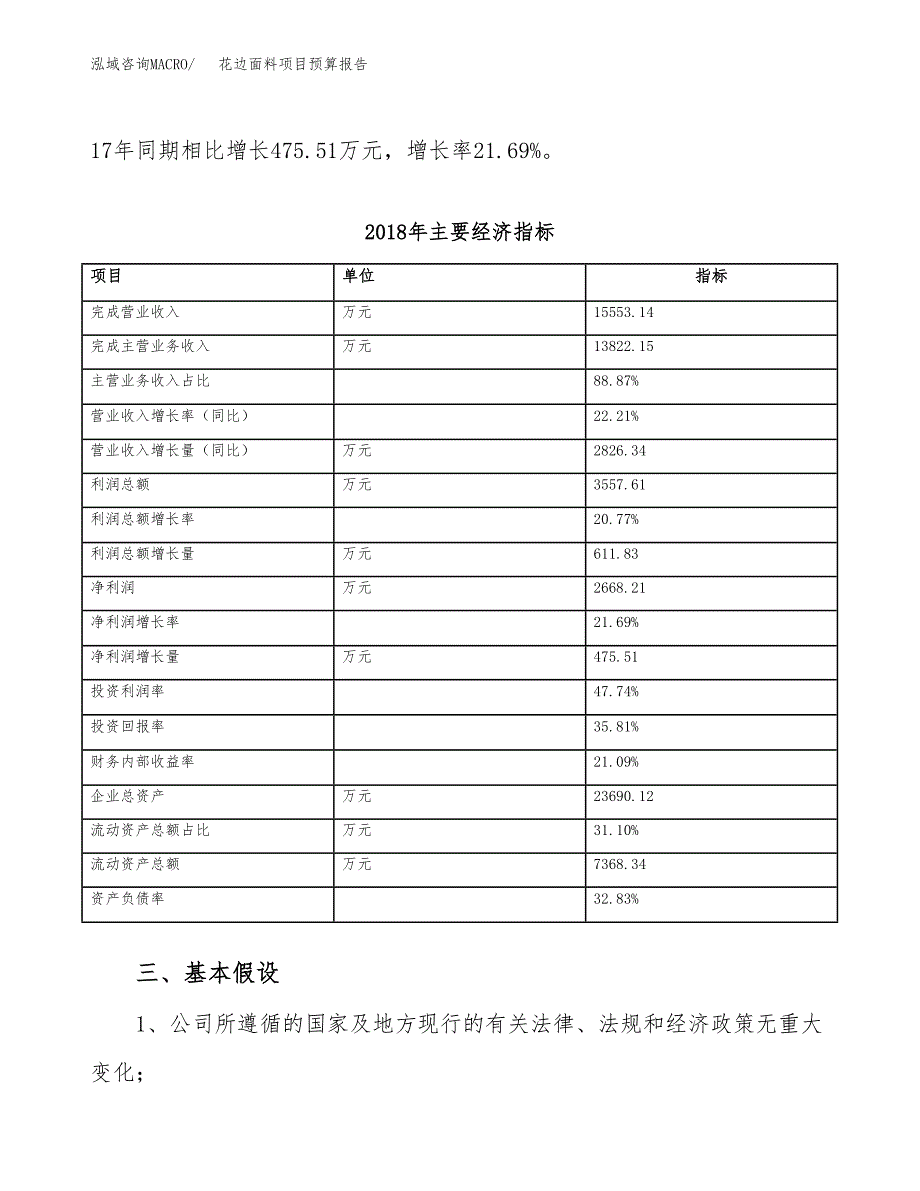 花边面料项目预算报告年度.docx_第4页