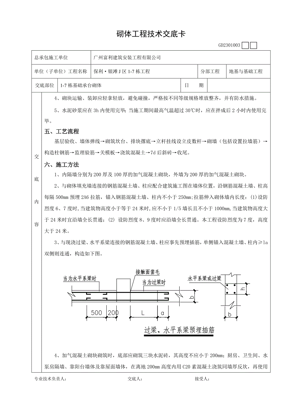 砌体工程技术交底卡剖析_第2页