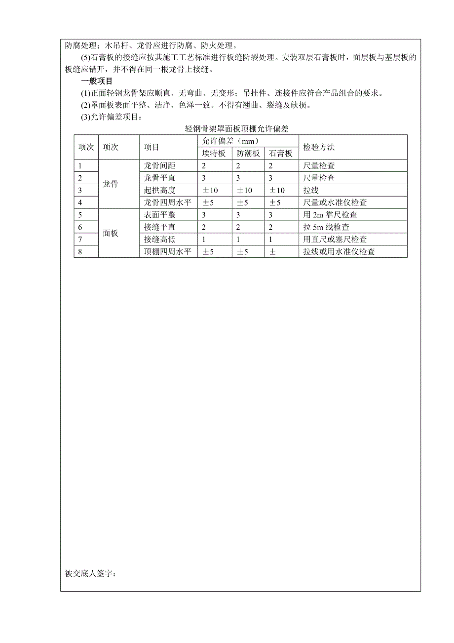 室内装饰技术交底大全资料_第4页