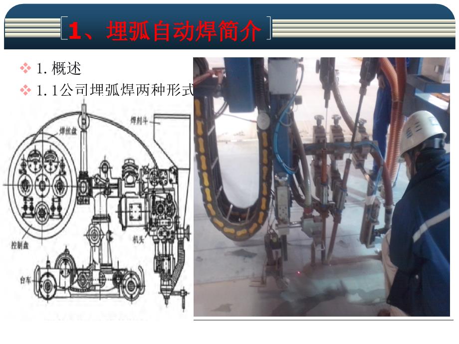 埋弧自动焊焊接工艺规范培训讲解_第4页
