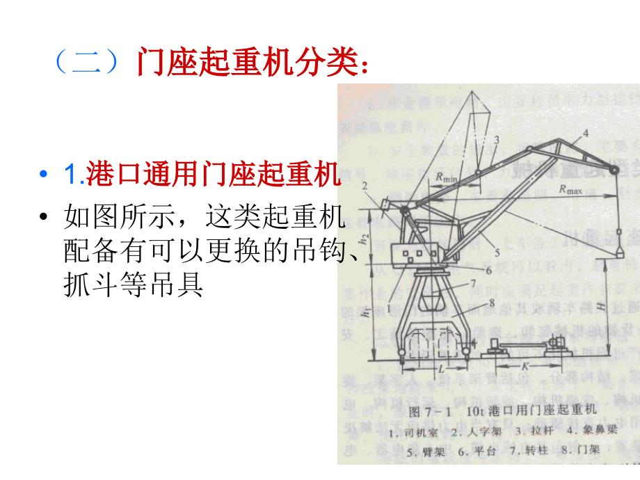 门座起重机知识讲解_第4页