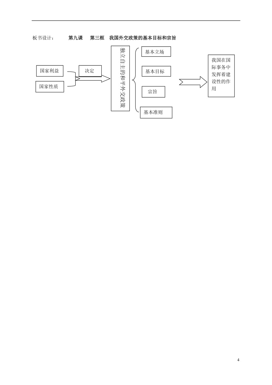 福建省永安市高中政治《9.3 我国外交政策的基本目标和宗旨》教学设计(2) 新人教版必修2_第4页