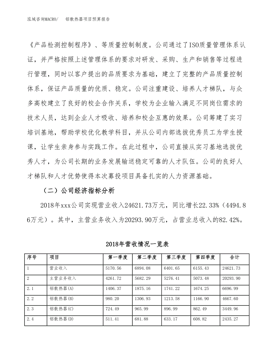 铝散热器项目预算报告年度.docx_第3页