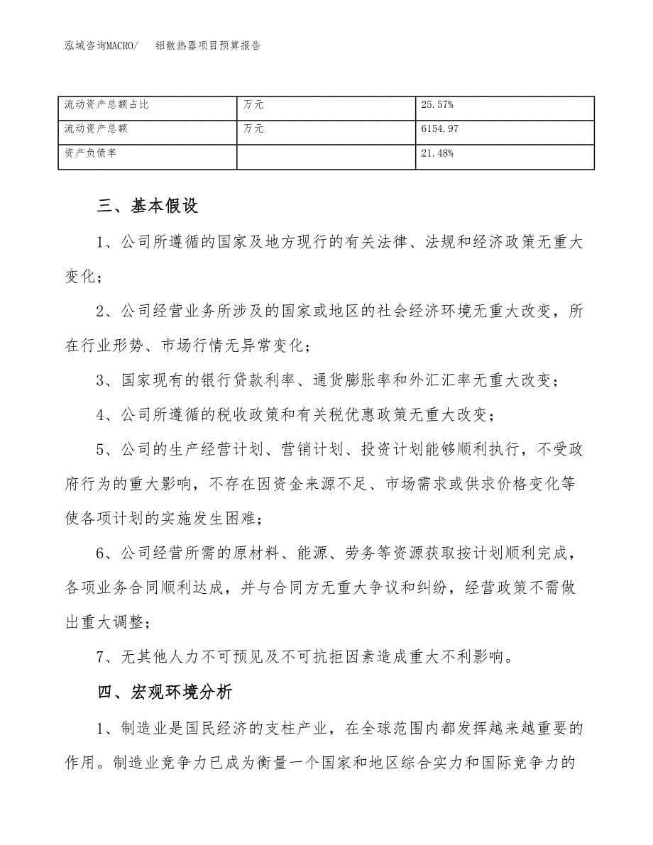 铝散热器项目预算报告年度.docx_第5页