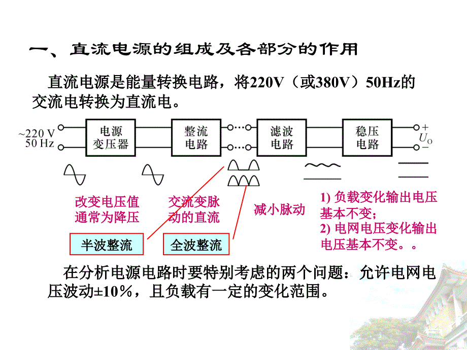 直流电源组成单相整流滤波电路_第3页