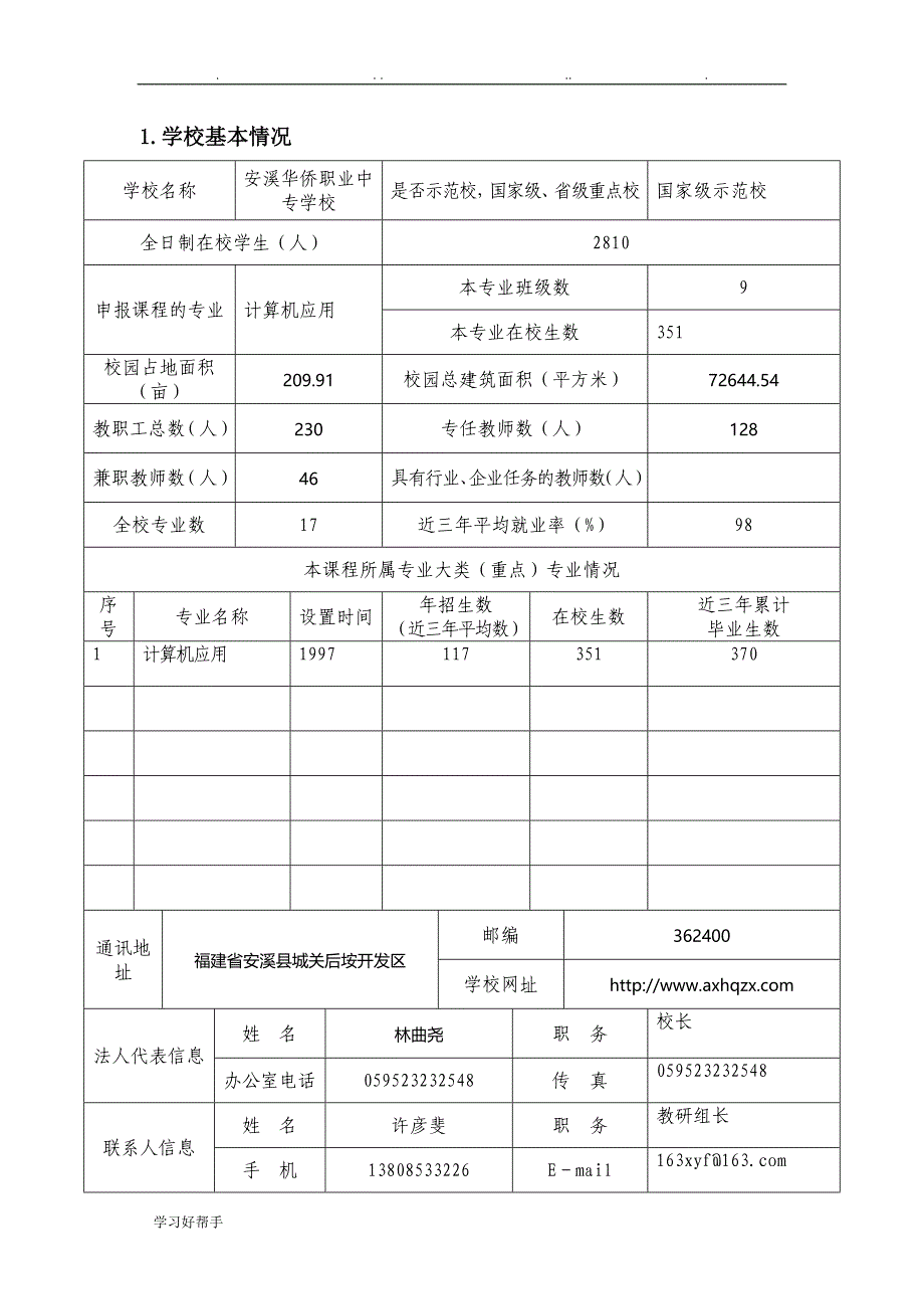 福建省中等职业学校特色课程申报书_计算机_第2页