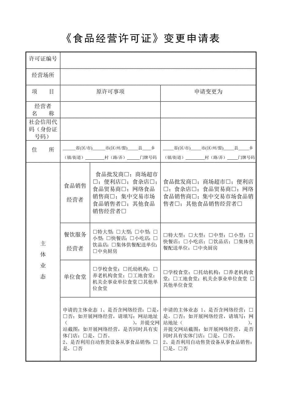 食品经营许可证变更申请书讲解_第5页